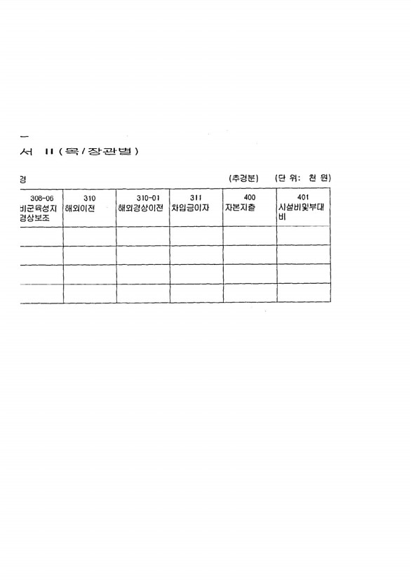 42페이지