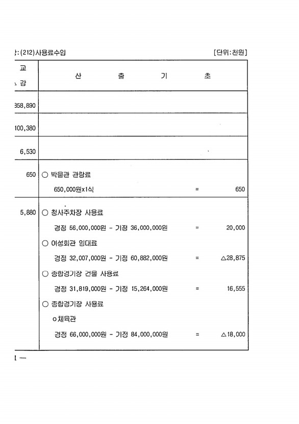 60페이지