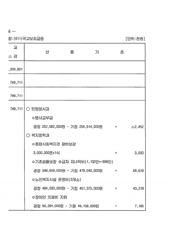 70페이지