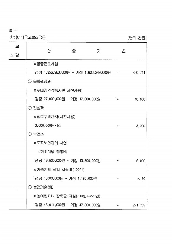 78페이지