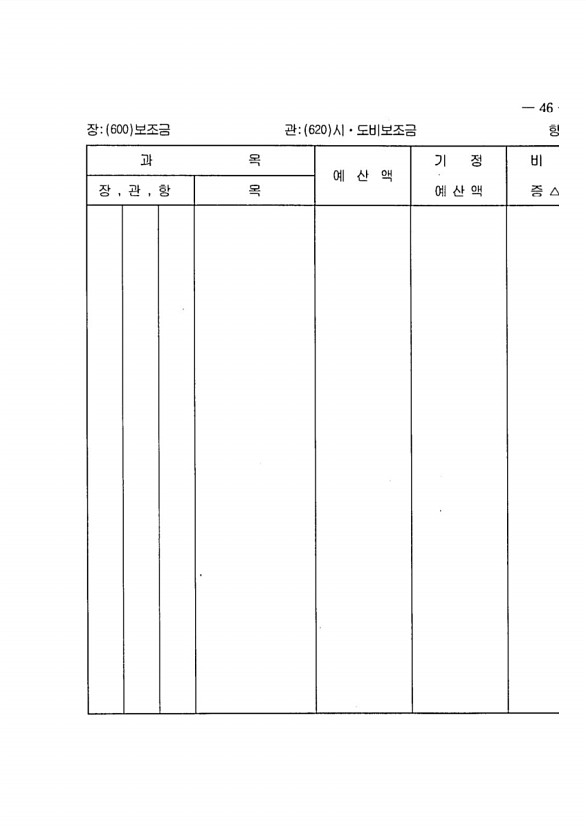 89페이지