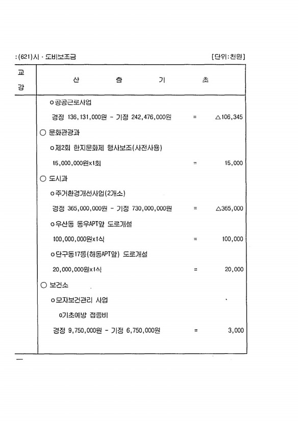 92페이지