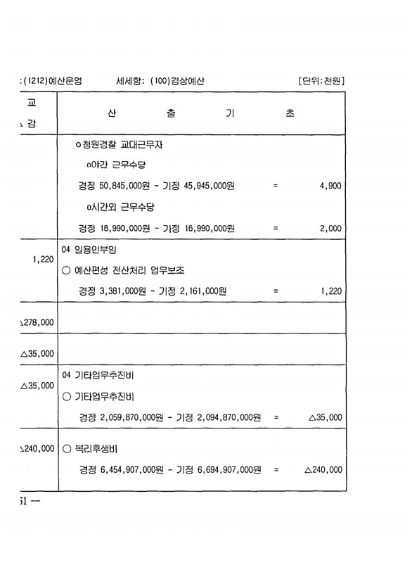 114페이지