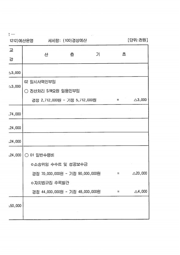 116페이지