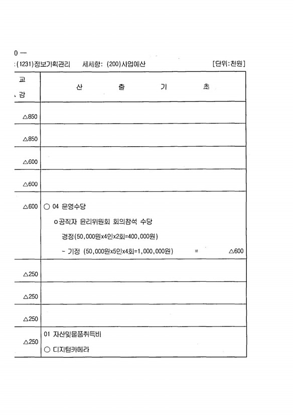 132페이지