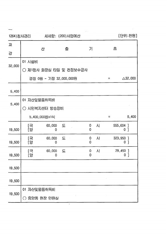 148페이지