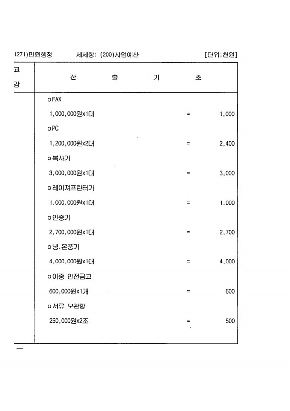 150페이지