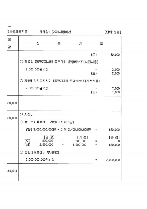 162페이지