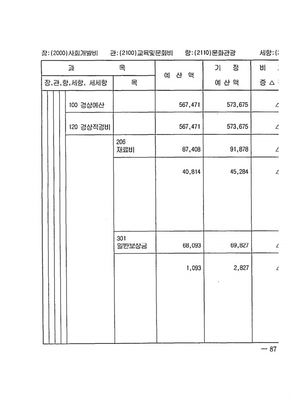 163페이지