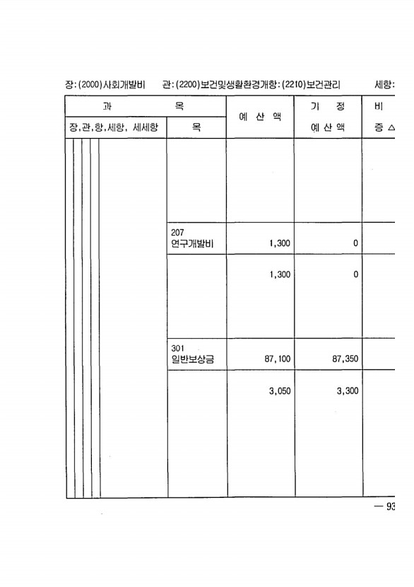 175페이지