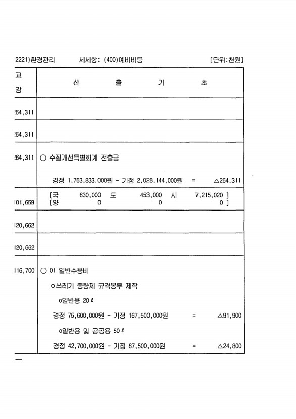 180페이지