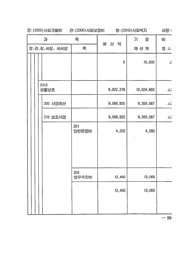 187페이지