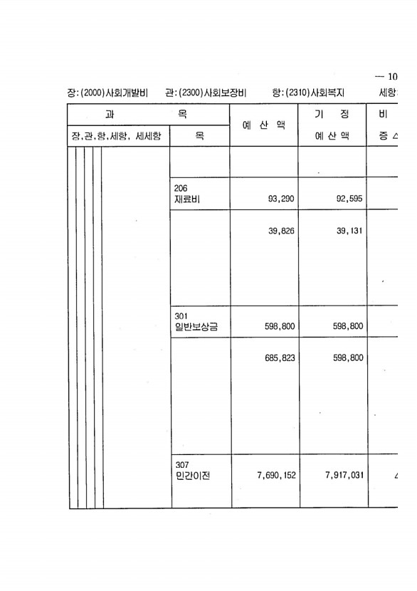 189페이지