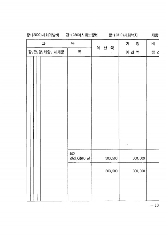 203페이지