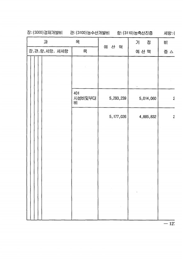 239페이지