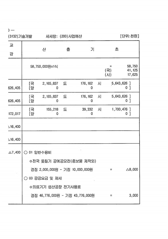 266페이지