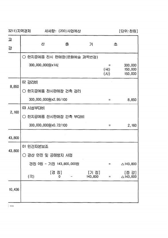 272페이지