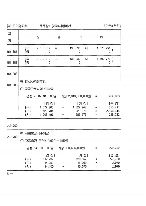 276페이지