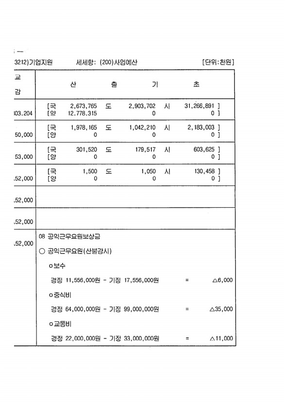 278페이지