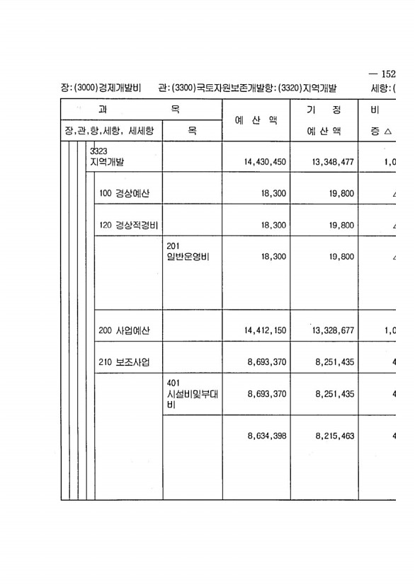 289페이지