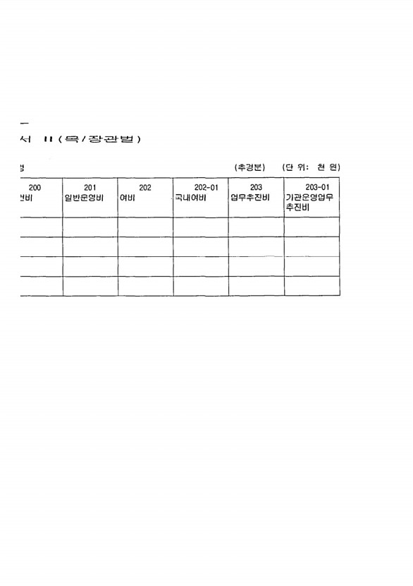 308페이지