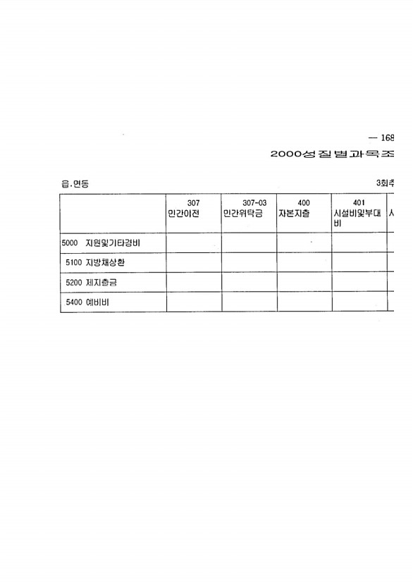 315페이지