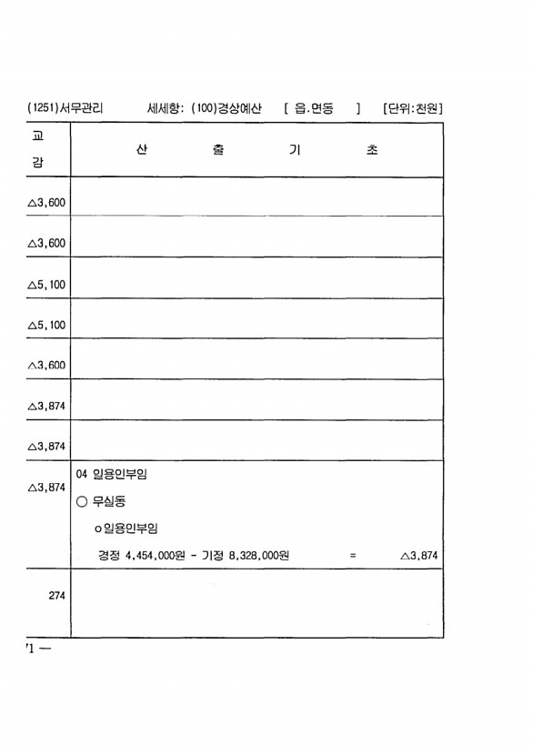 320페이지