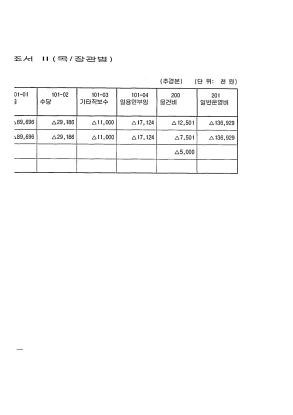 334페이지