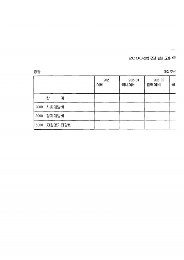 335페이지