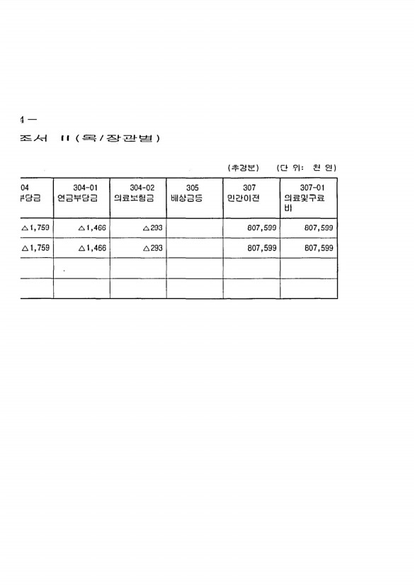 340페이지