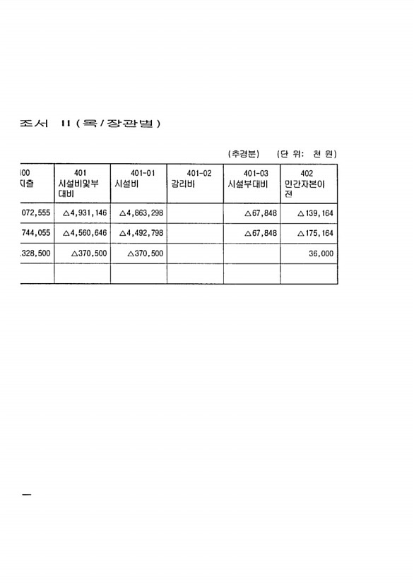 342페이지