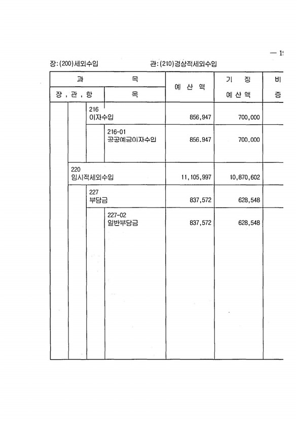 355페이지