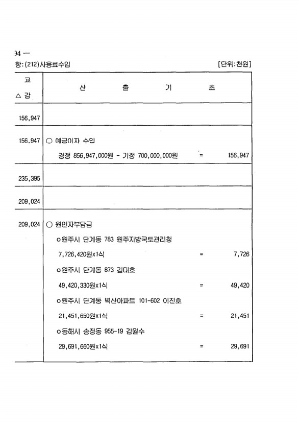 356페이지