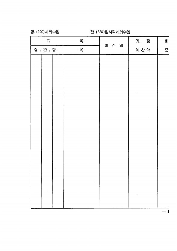 357페이지