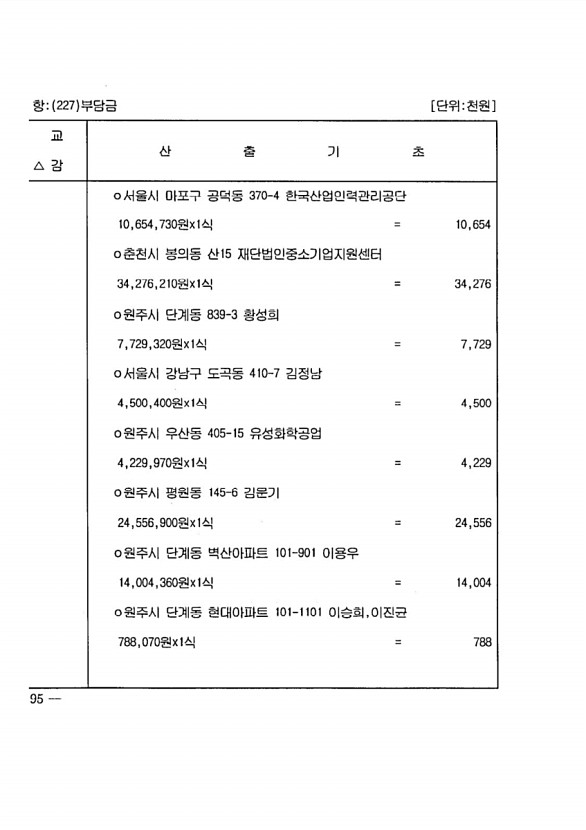 358페이지