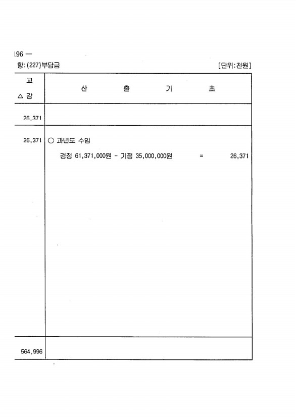 360페이지