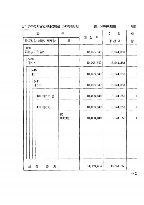 367페이지