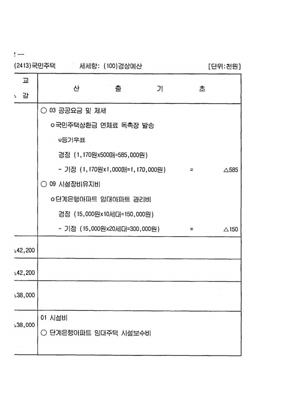 382페이지