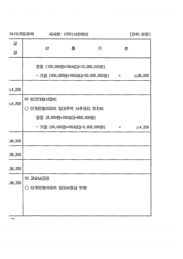 384페이지