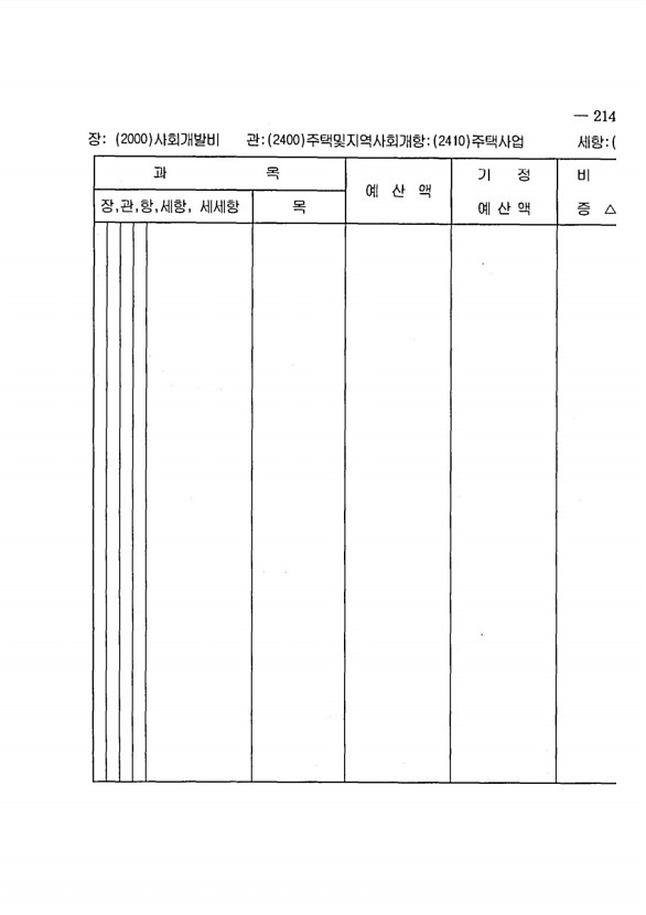 385페이지