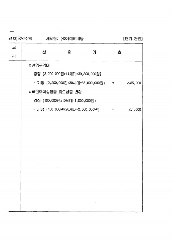 386페이지