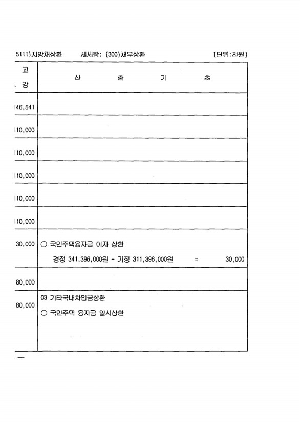 388페이지