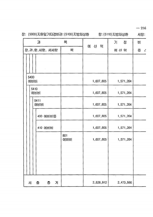 389페이지