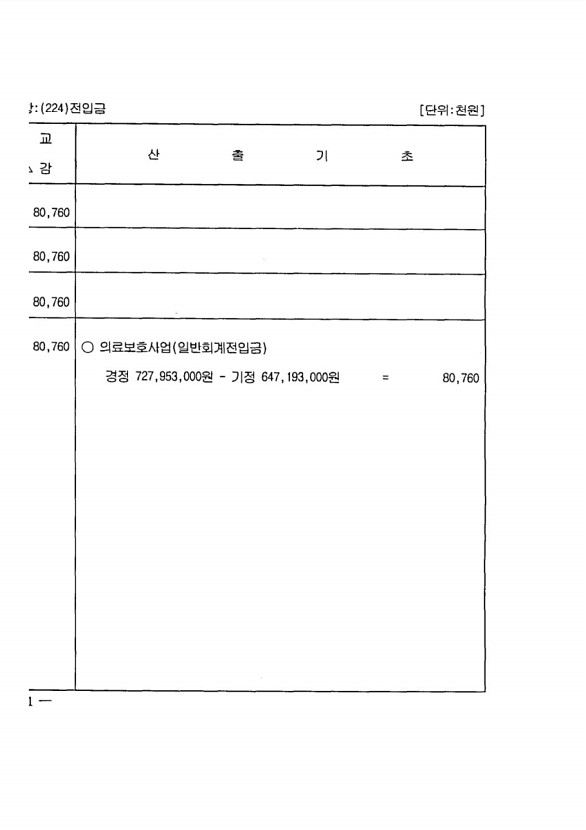 396페이지