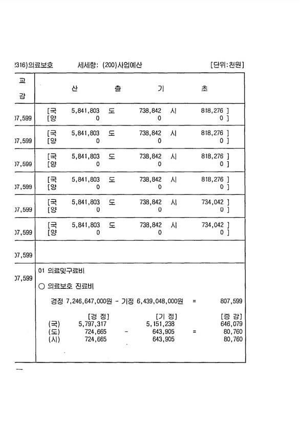 402페이지