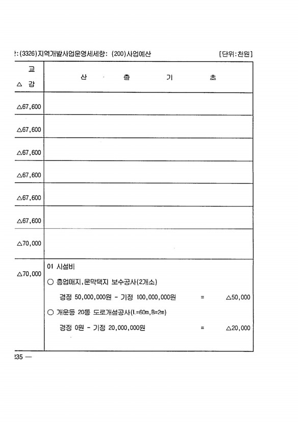 414페이지