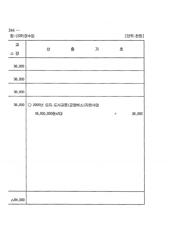 426페이지