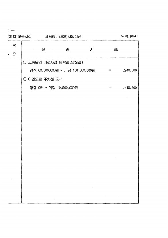 436페이지