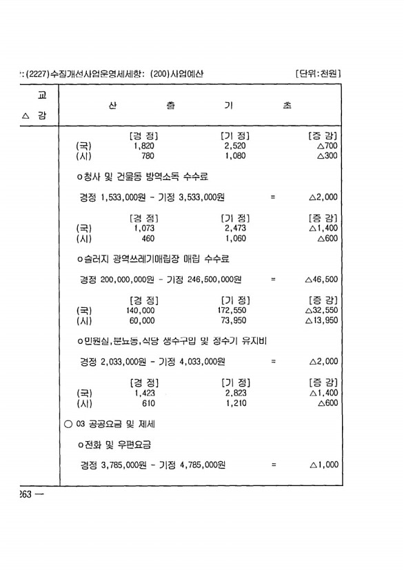 454페이지