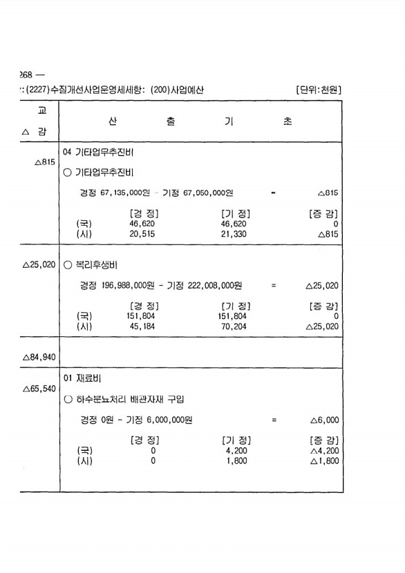 464페이지